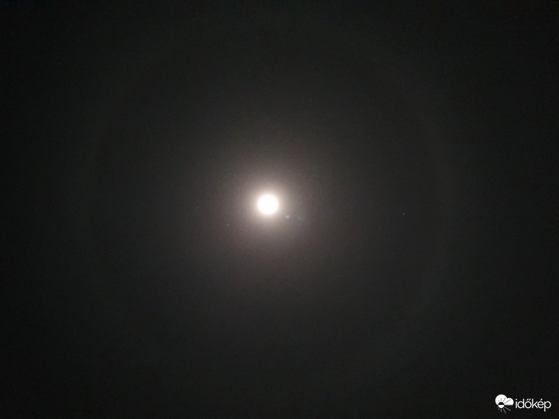 Márciusi halo