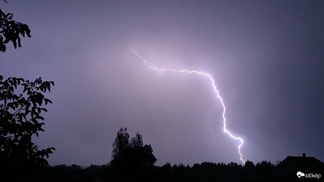Nagyot szólt