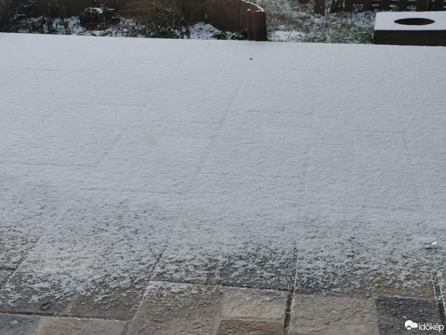 Budapest XIX.ker - Kispest