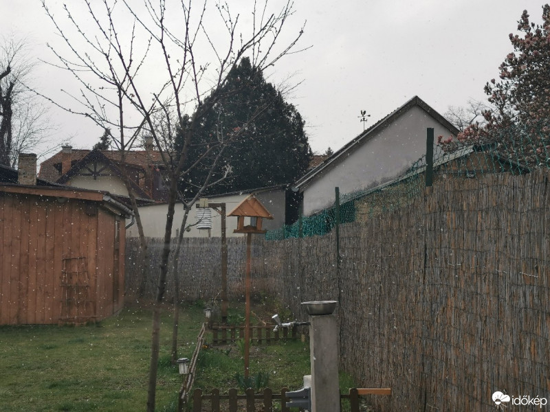 Budapest XIX.ker - Kispest