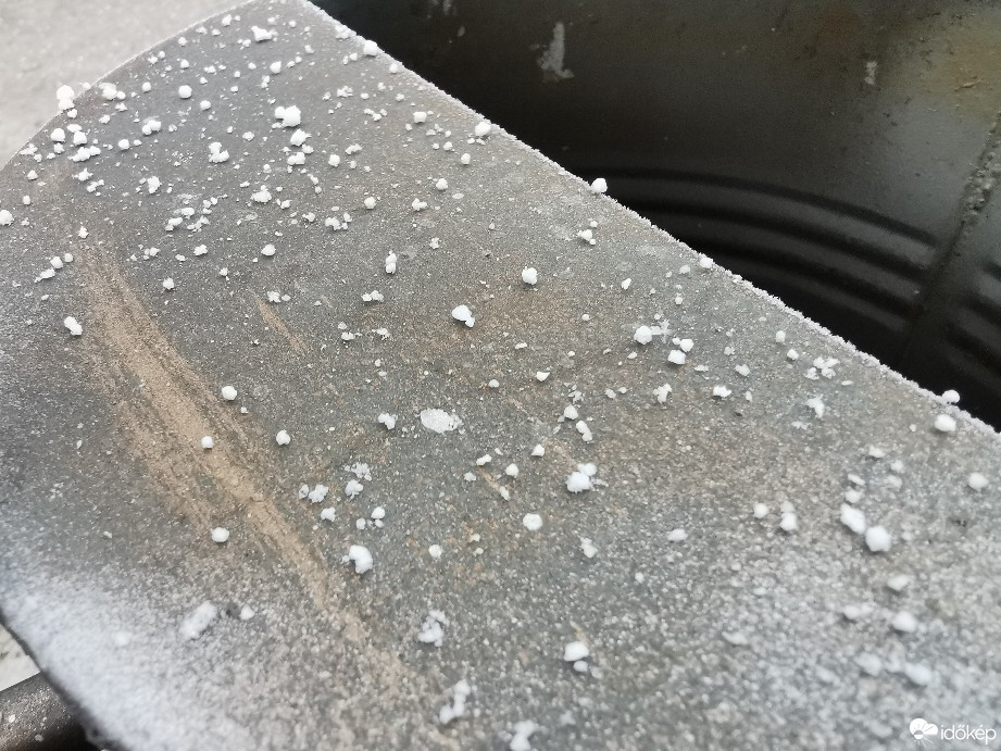 Budapest XIX.ker - Kispest