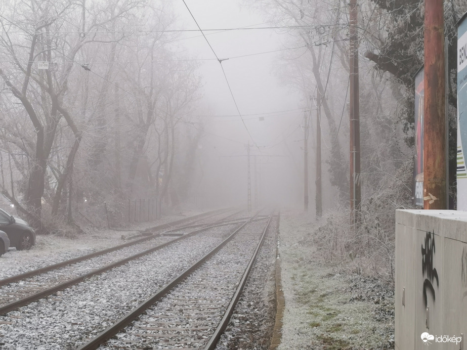 Budapest XIX.ker - Kispest