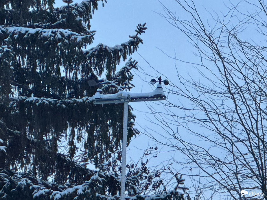 Budapest XIX.ker - Kispest