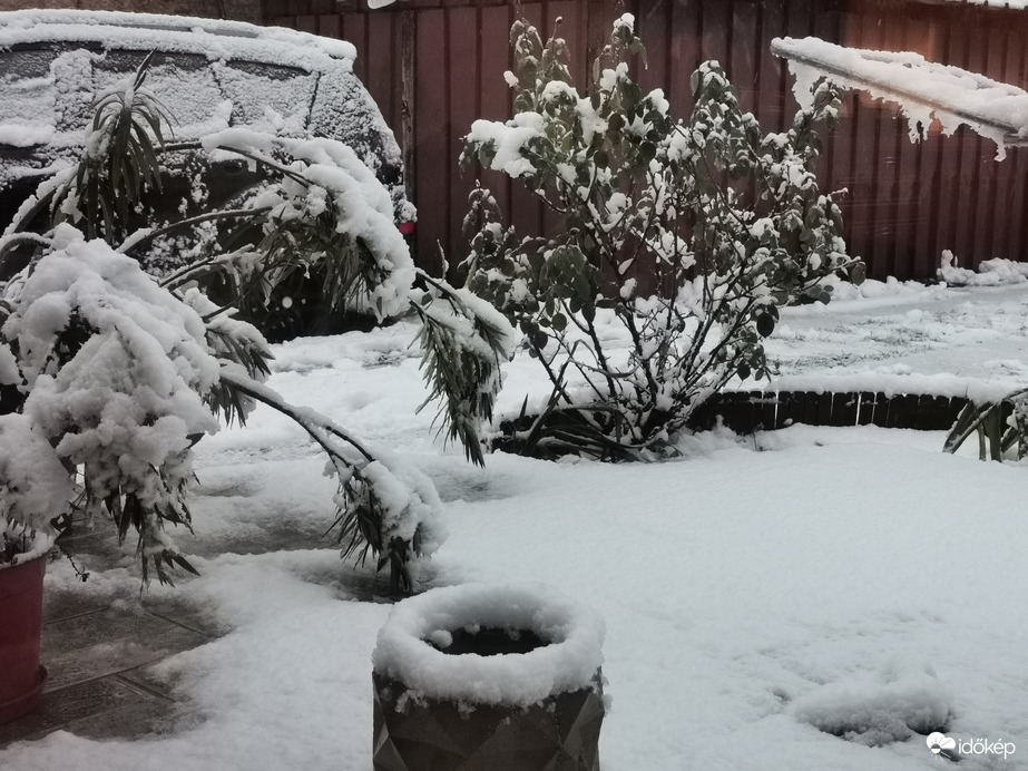 Budapest XIX.ker - Kispest