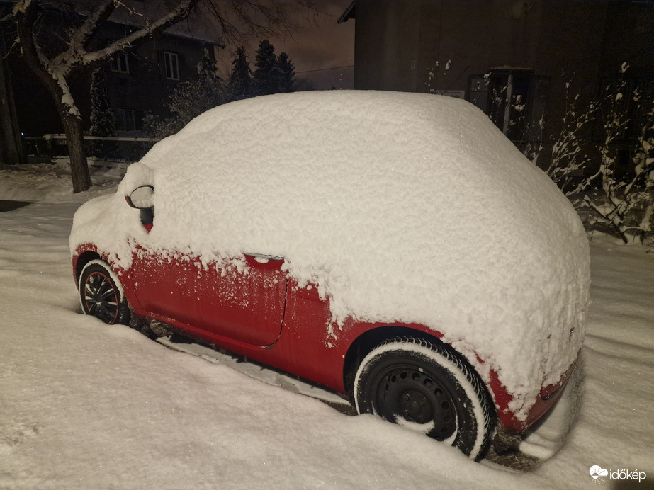 Budapest XIX.ker - Kispest