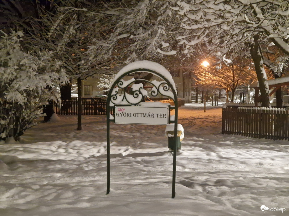 Budapest XIX.ker - Kispest