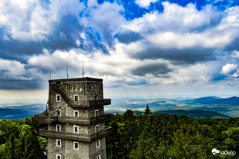 Panoráma