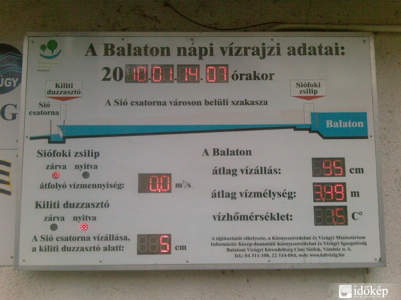 siófok
