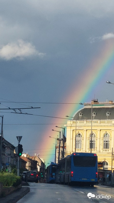 Budapest XIV.ker - Alsórákos