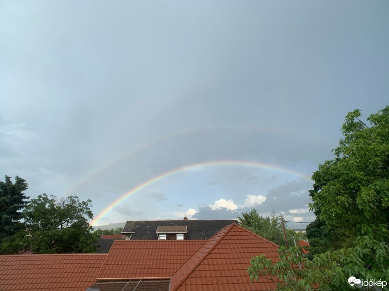 Gyöngyös