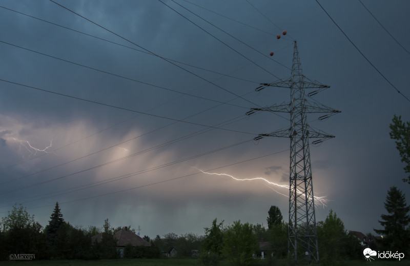 "Energiaszektor"