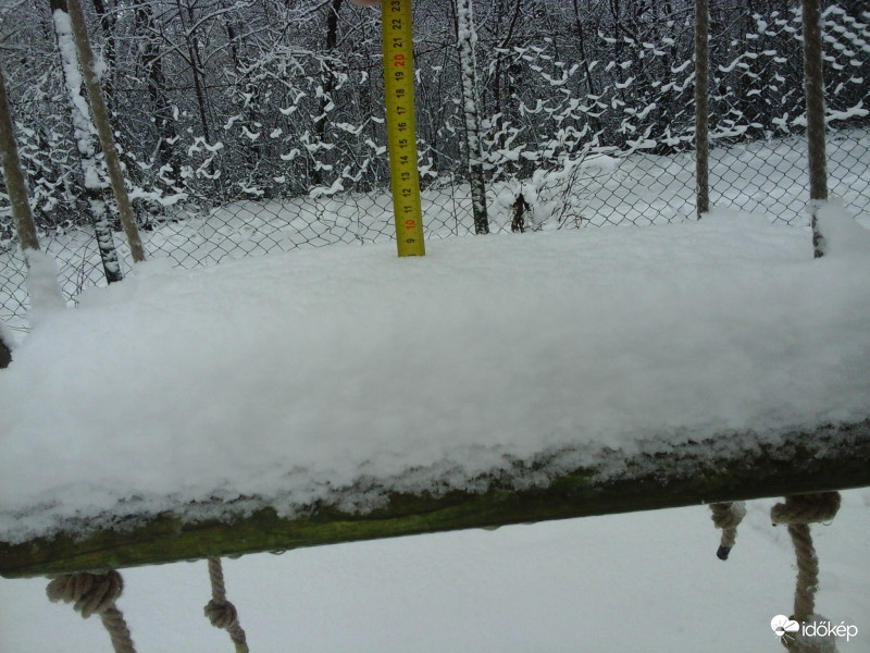 A hó vastagsága jelenleg 8cm.