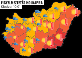 Figyelmeztető előrejelzés