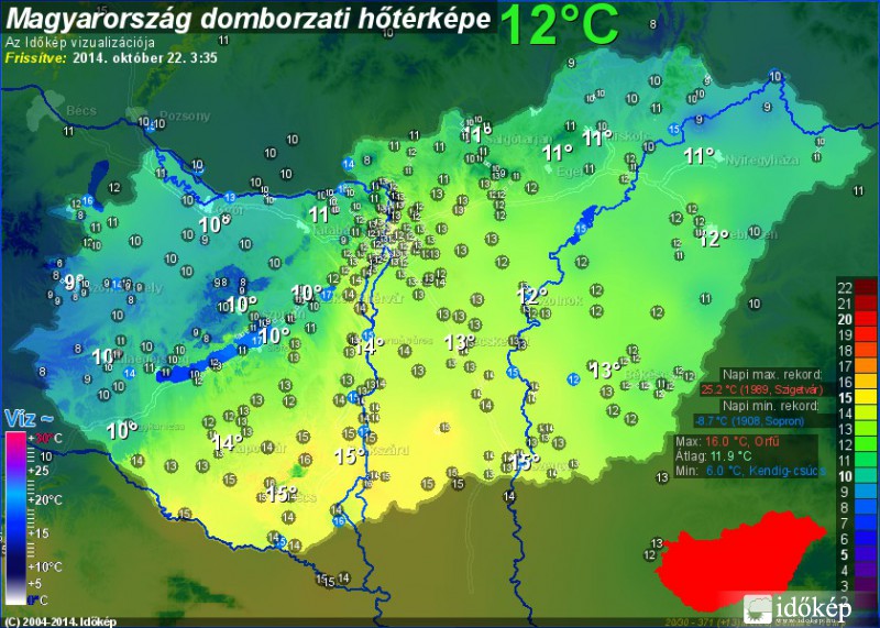 hőtérkép