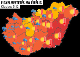 Figyelmeztető előrejelzés