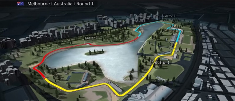 F1 Ausztrália