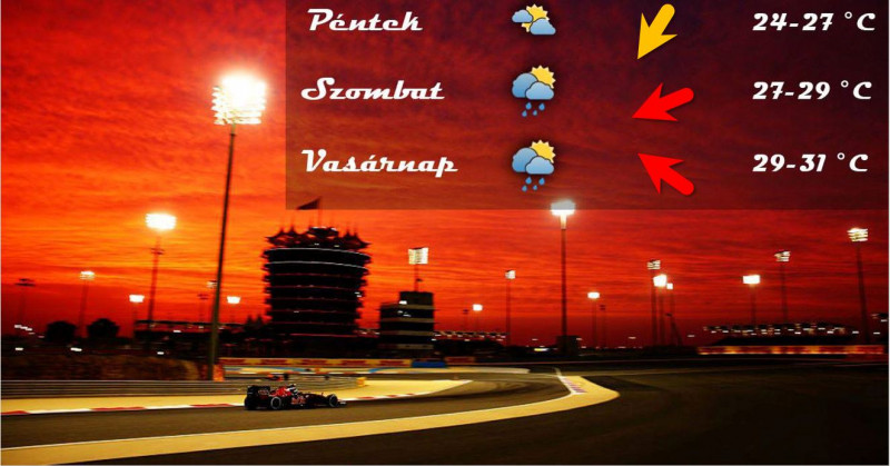 Bahrein F1