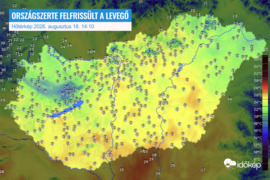 Hőtérkép
