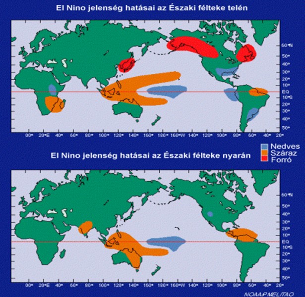 El Nino