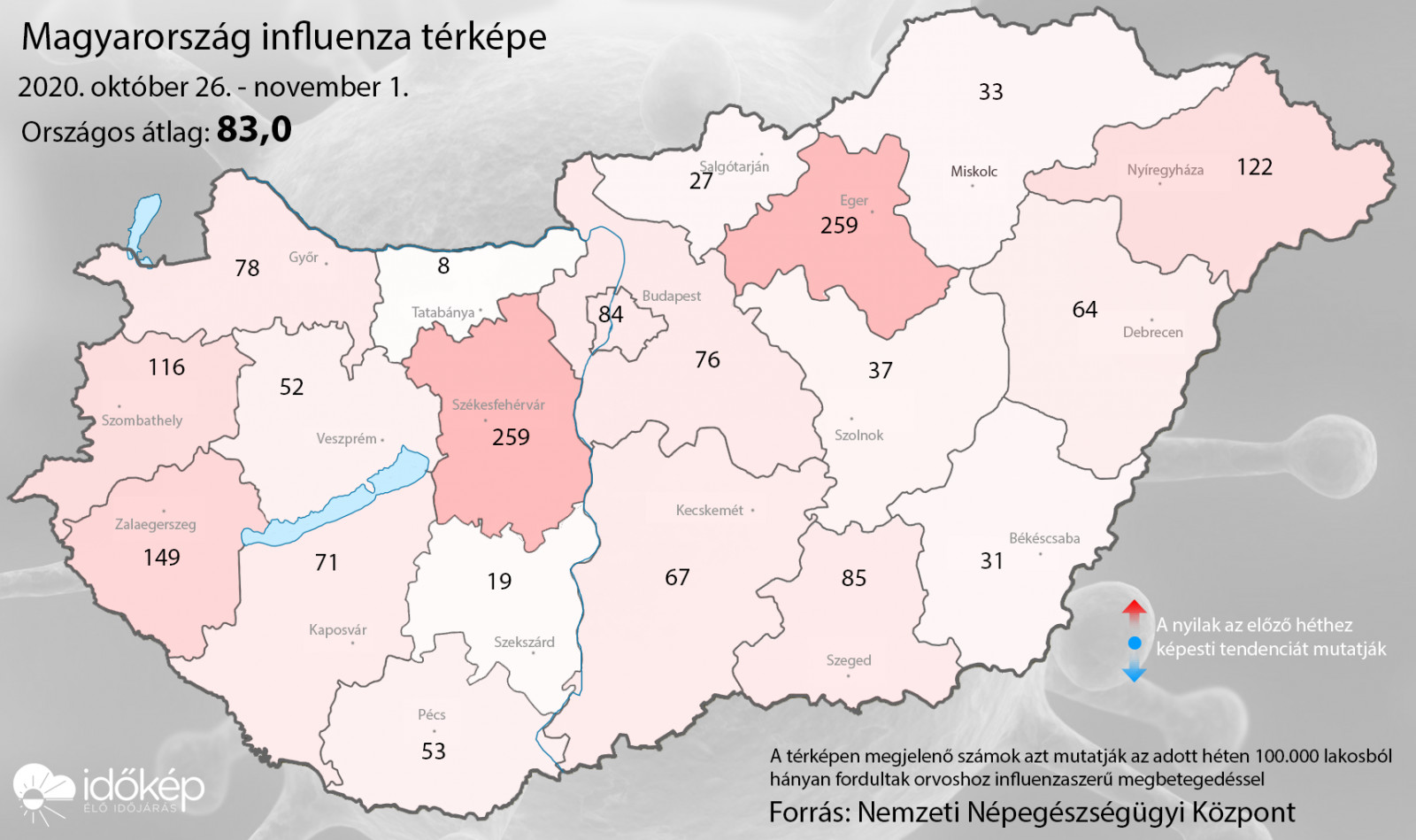Influenzatérkép