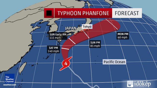 Phanfone tájfun