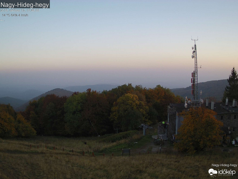 Légköri szennyeződés