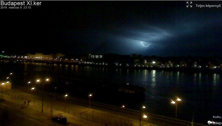 Zivatar Budapest