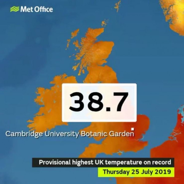 Hőmérsékleti rekord UK