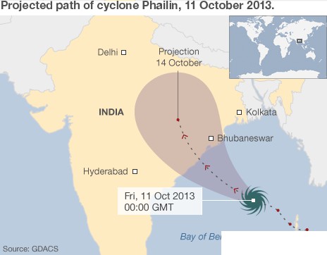 Phailin