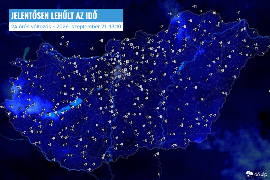 Visszaesett a hőmérséklet