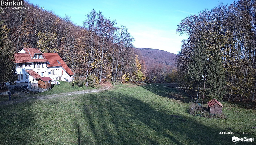 Bánkút