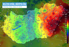 Keleten nyár, középen ősz
