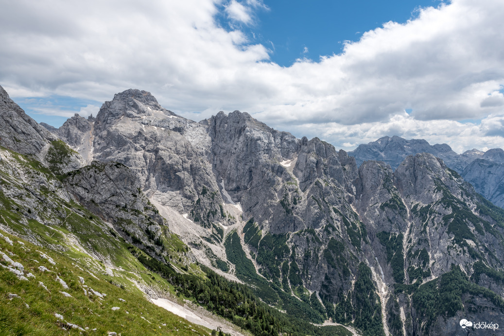 Triglav