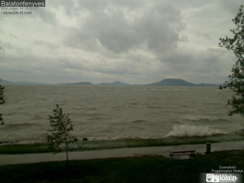 Balatonfenyves