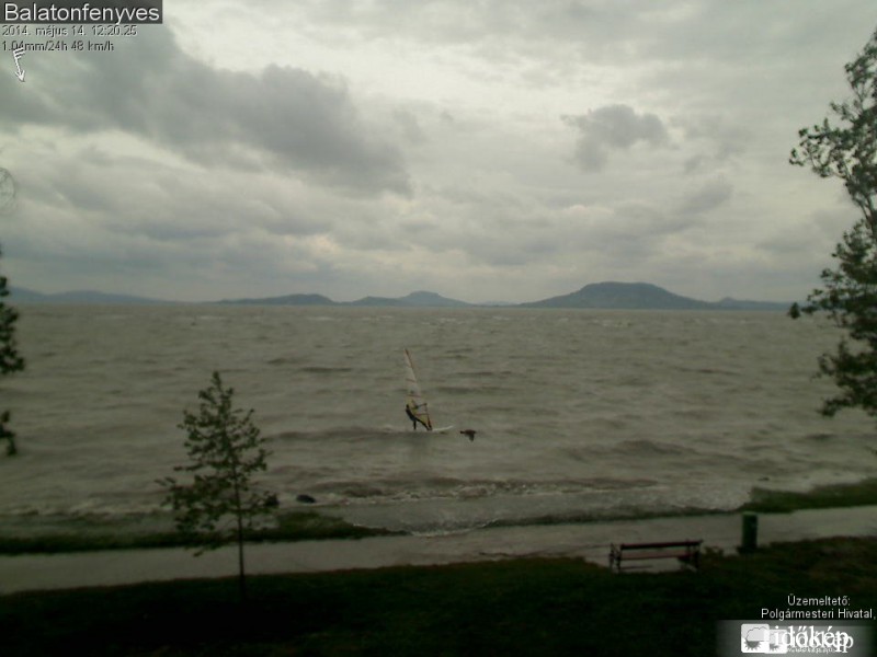 Balatonfenyves