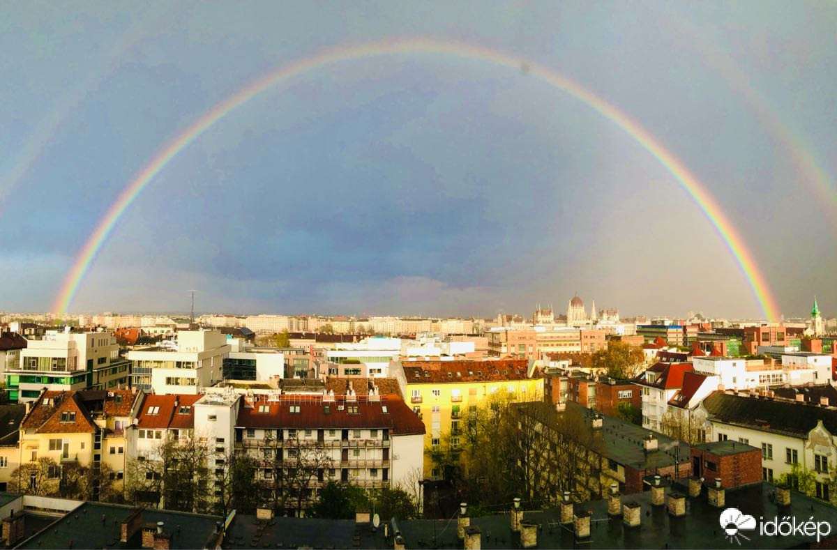 Budapest III.ker - Óbuda