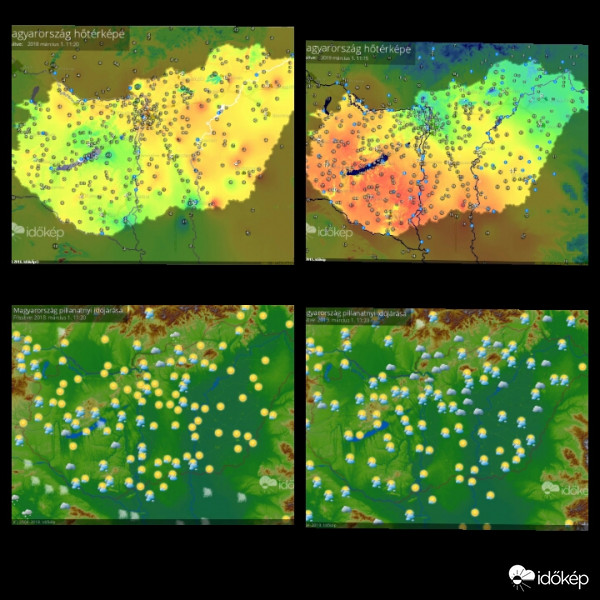  Nagy különbség a hőingással 2018 és 2019-ben