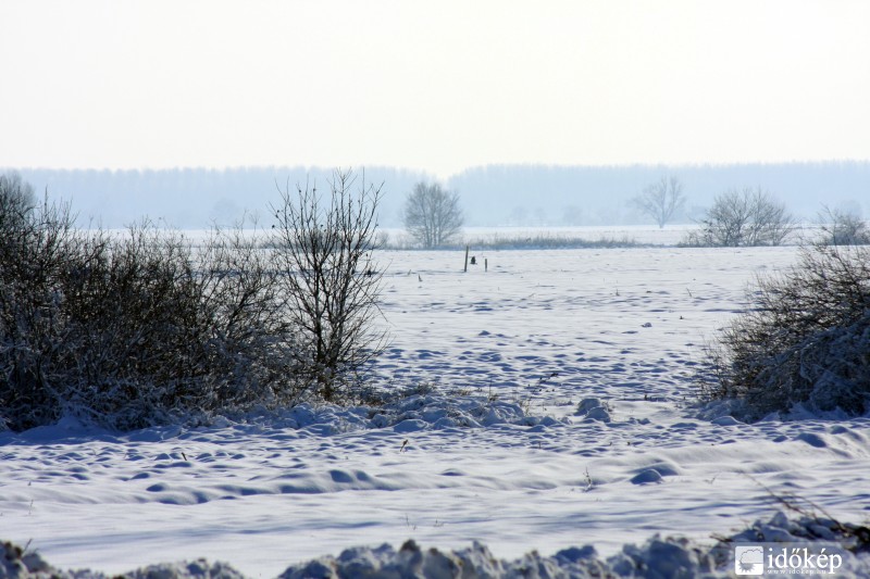 Havas határ