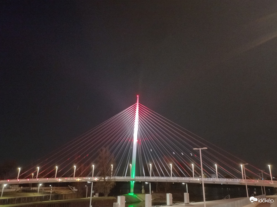 Budapest IX.ker - Ferencváros