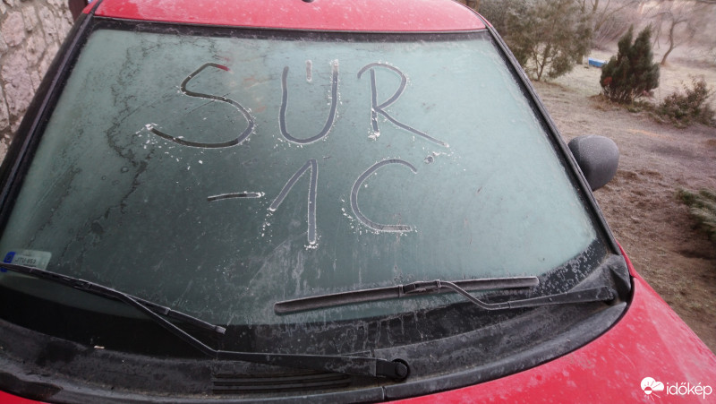Súr