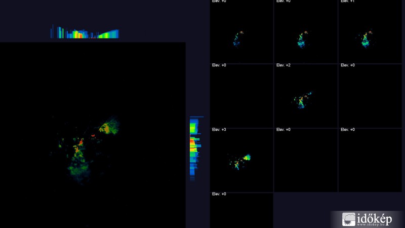Időkép-3D-Radar-Teszt-140731-2