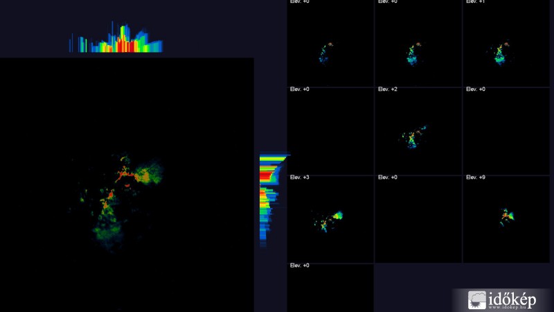 Időkép-3D-Radar-Teszt-140731-3