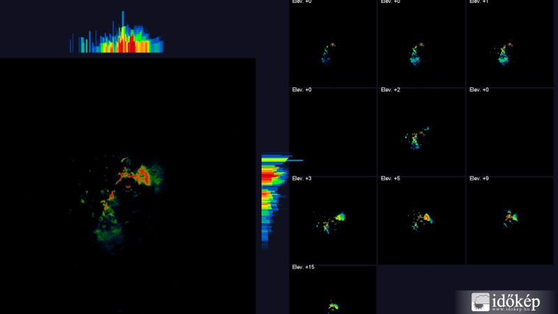 Időkép-3D-Radar-Teszt-140731-4