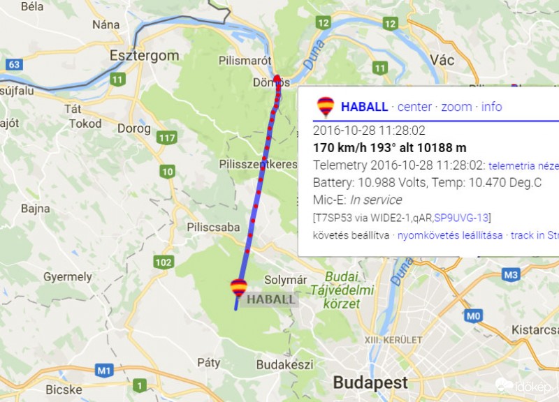 Ballon helyzet 2