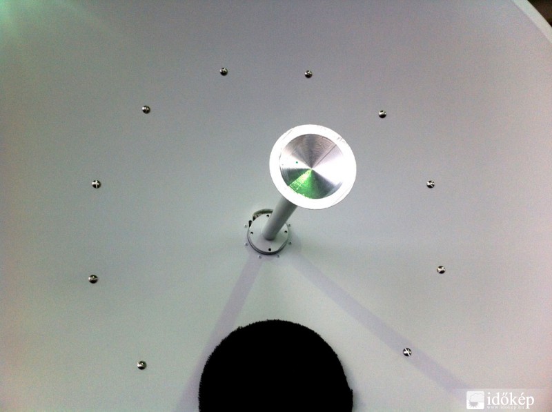 3d Radar - 1