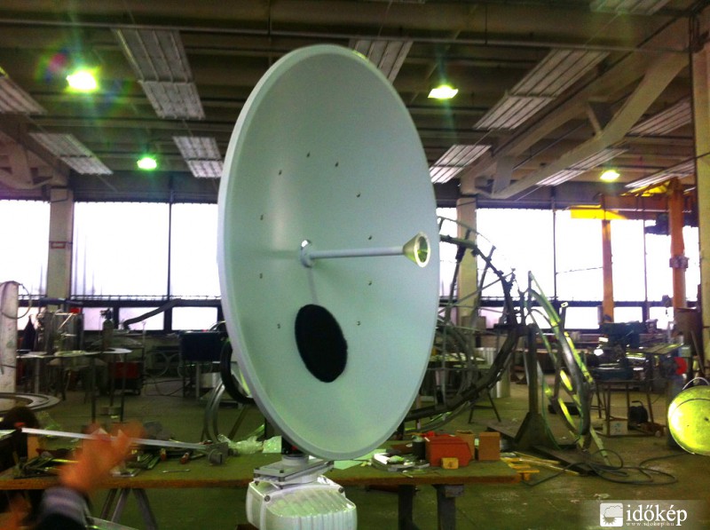 3d Radar - 2