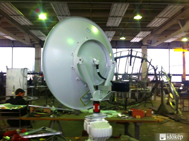 3d Radar - 3