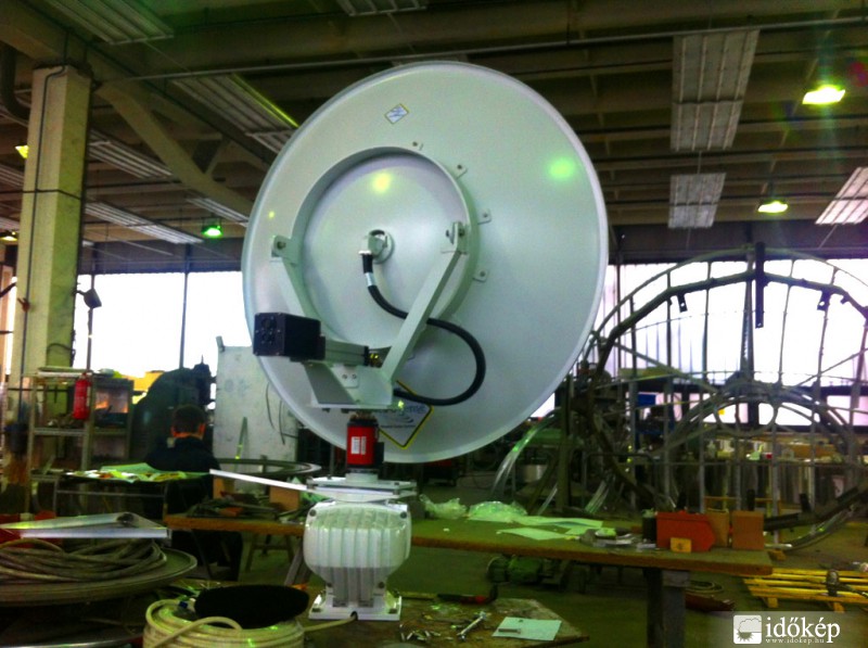 3d Radar - 4