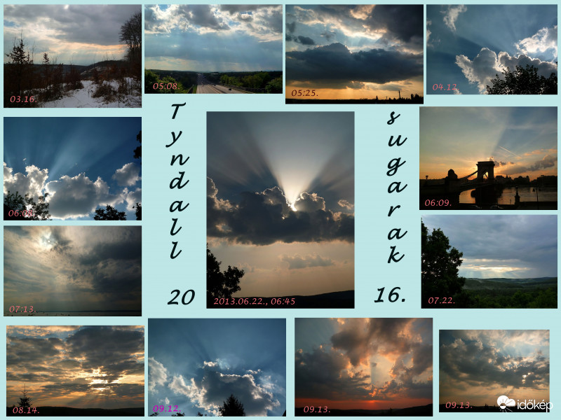 Tyndall-osan (2016.)