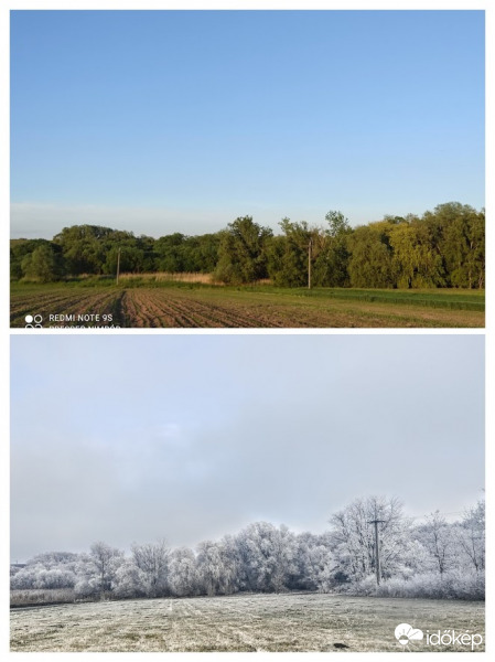 Évszakvátozás